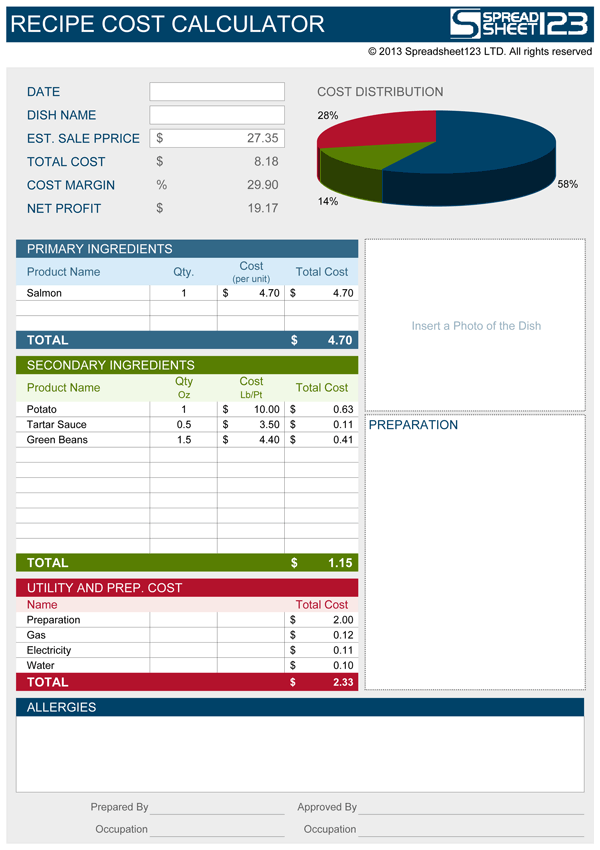Food Cost Formula Excel Sheet Excel Templates